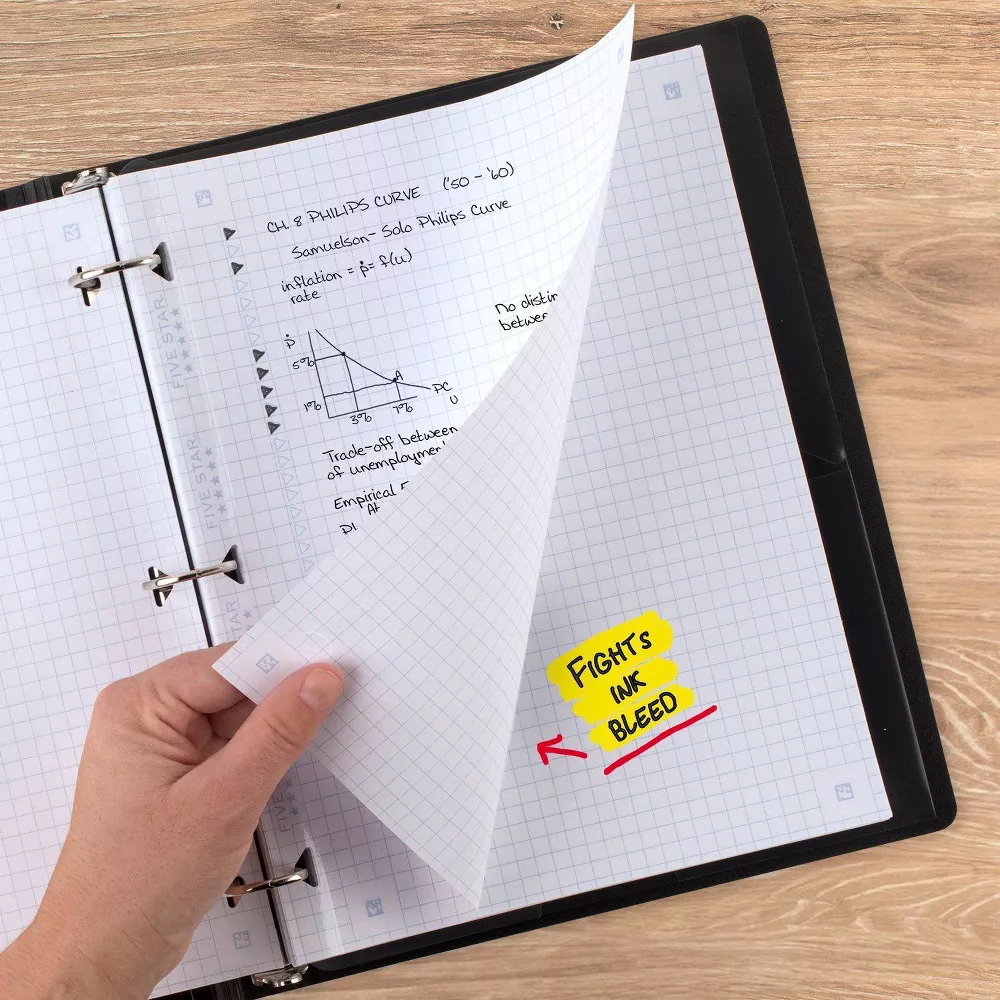 Five Star Reinforced Filler Paper, Graph Ruled, 80 Sheets