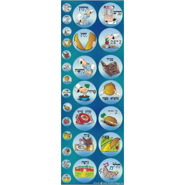 Pesach Seder Circle Stickers